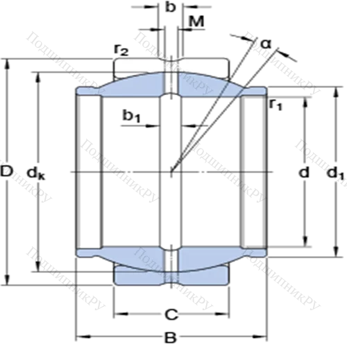 Радиальные сферические подшипники скольжения с контактными поверхностями сталь/сталь, требующие техобслуживания GEZM 012 ES