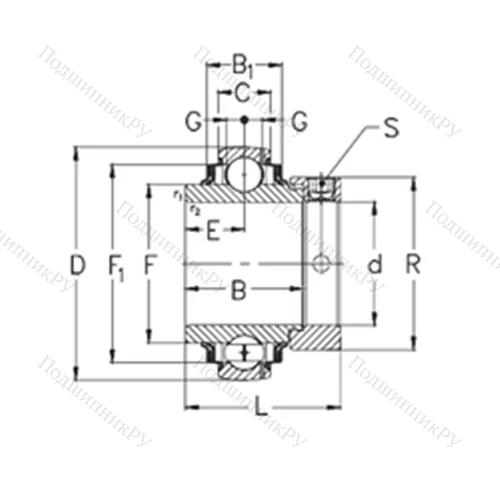 Подшипник шариковый радиальный GNE 80-KRRB