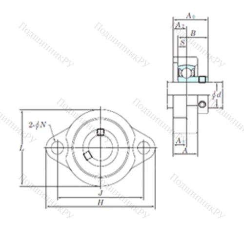 Подшипниковый узел шариковый радиальный BLF 205-14 от производителя  KOYO