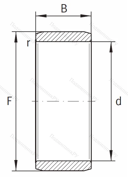 Игольчатый подшипник внутреннее кольцо IR 9x12x12