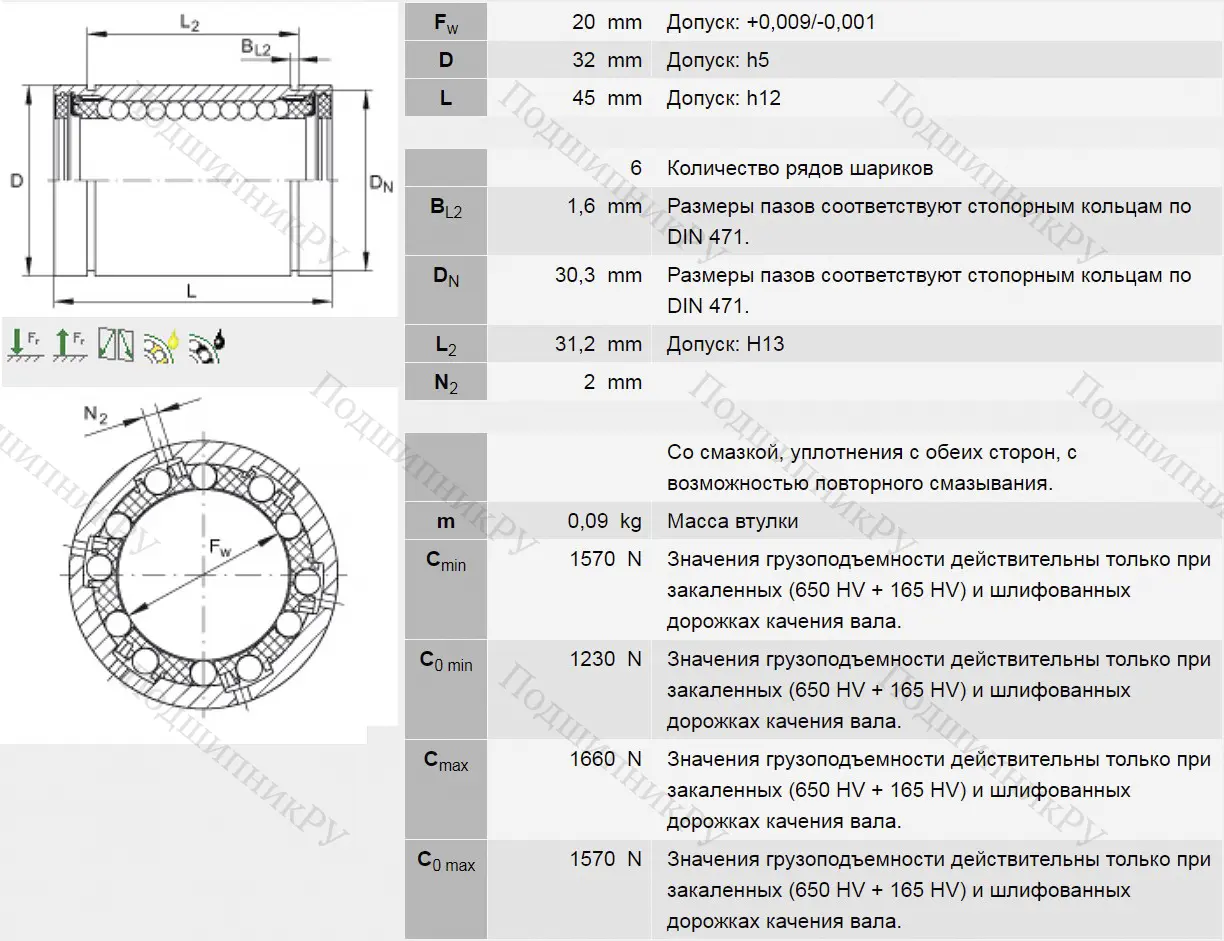 Подшипник KB 20 PP AS в Барнауле