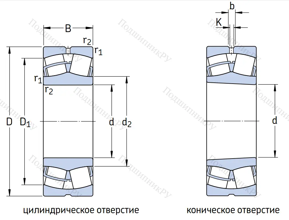Сферический роликовый подшипник с конической посадкой на вал 22215 EK C 3 от производителя  SKF