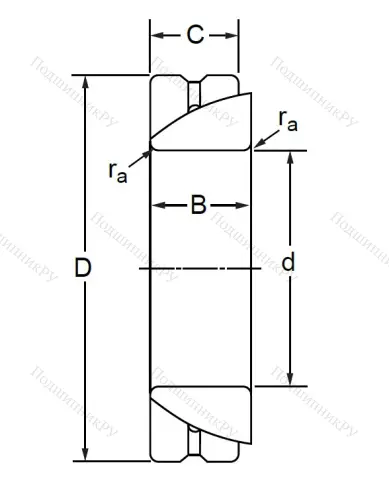 Шарнирный подшипник GAC 28 S в Барнауле