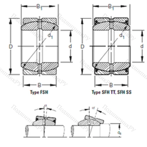 Подшипник скольжения сферический 160FSH 260 от производителя  TIMKEN Подшипник скольжения сферический 160FSH 260 от производителя  TIMKEN