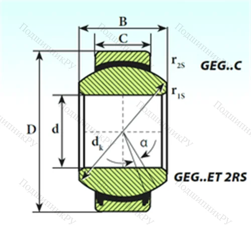 Подшипник скольжения сферический GEG 120 ET 2RS от производителя  ISB