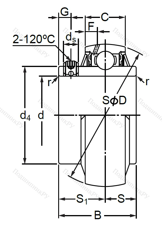 Корпусный подшипник UC 205