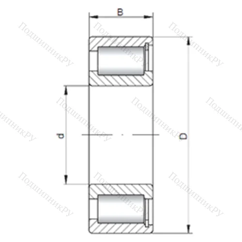 Подшипник роликовый радиальный NCF 1864 V от производителя  CX