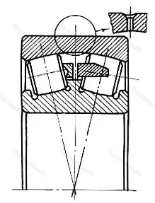 Подшипник  22380 (3680) размер 400x820x243