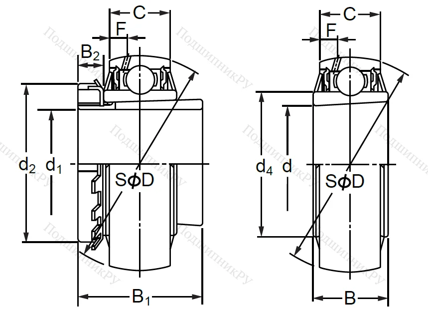Корпусный подшипник UK 310 в Барнауле