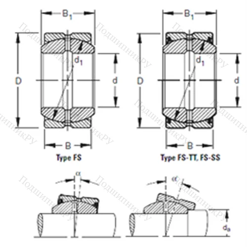 Подшипник скольжения сферический 160FS 230 от производителя  TIMKEN