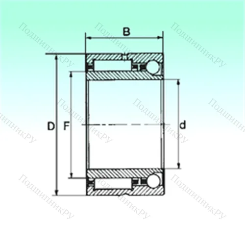 Подшипник комбинированный NKIA 5908 от производителя  NBS