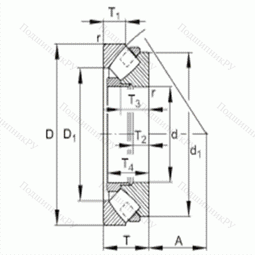 Подшипник роликовый упорно-радиальный сферический 293/1250-E-MB